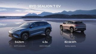 BYD Sealion 7 electric SUV in white European specification highlighting BYD's Norway-market Chinese EV lineup